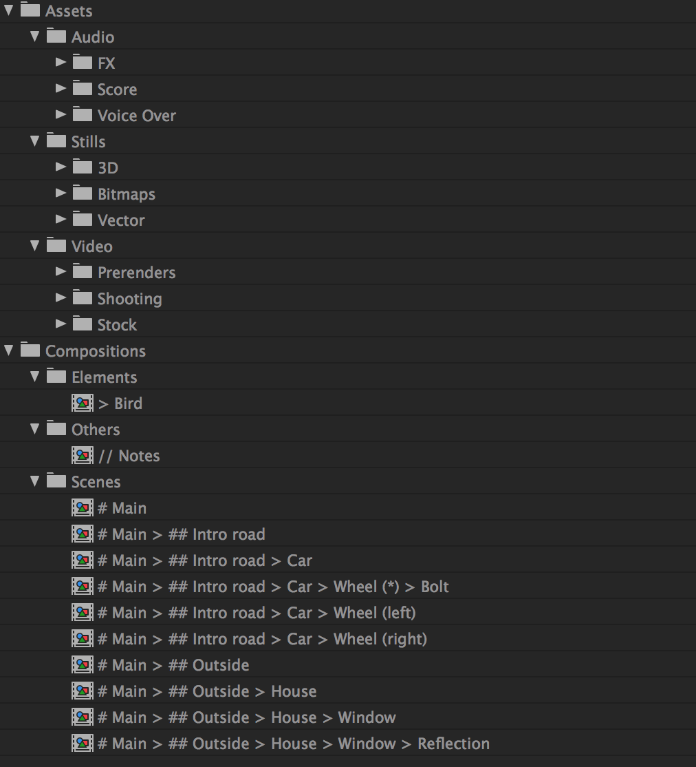 Folder layout example